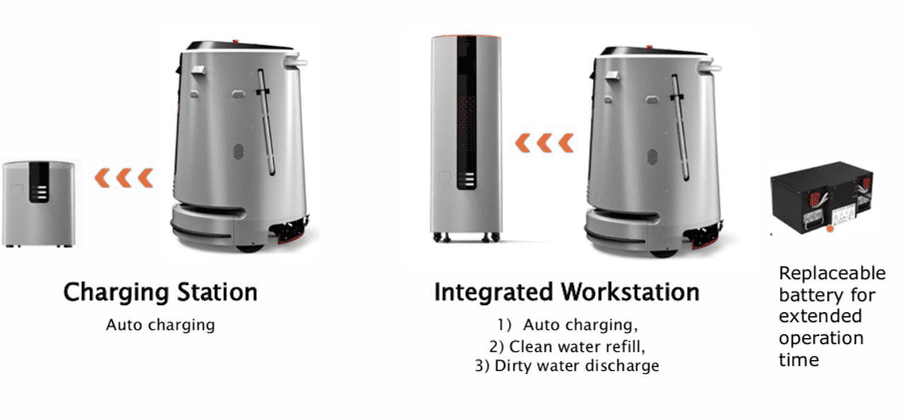 Robot ACR - Componentes